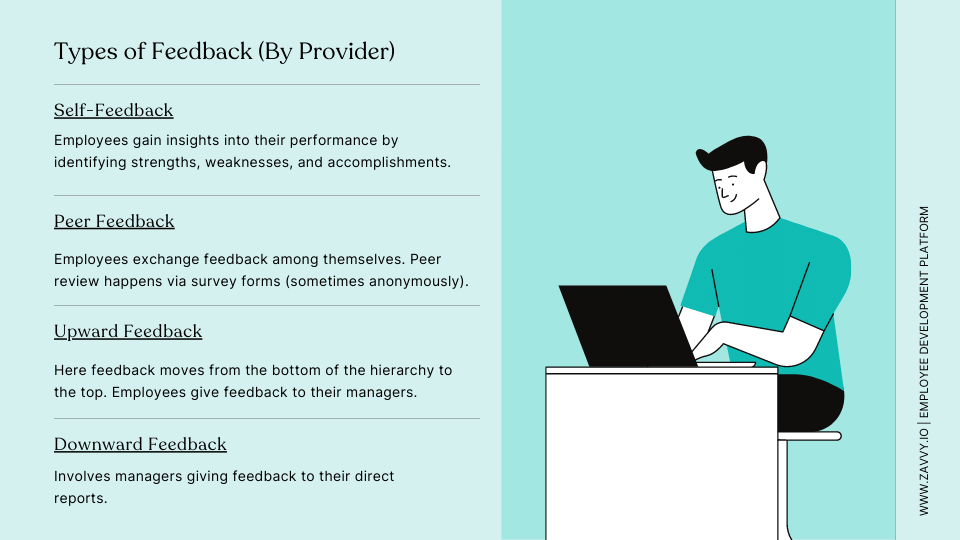 Discover 11 Major Feedback Methods and Techniques and Learn how to Give